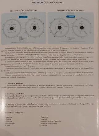 Mapa Constelações Endócrinas
